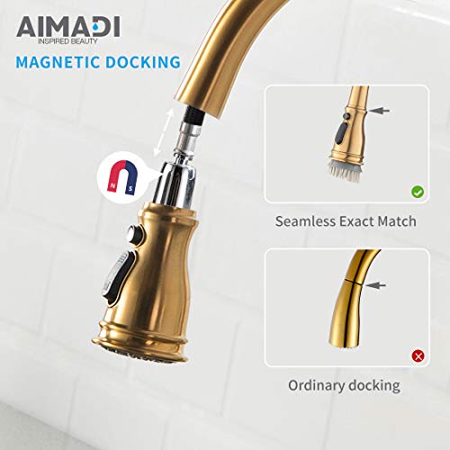 2021 Newest Kitchen Faucet,Gold Kitchen Faucet with Sprayer,Single Handle Commercial High Arc Single Handle Brushed Gold Kitchen Sink Faucets with Deck Plate